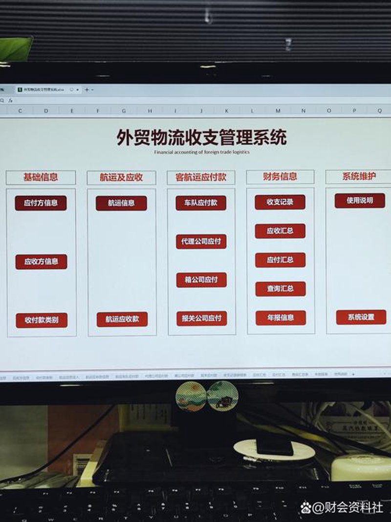 采购管理:企业运营的后勤保障