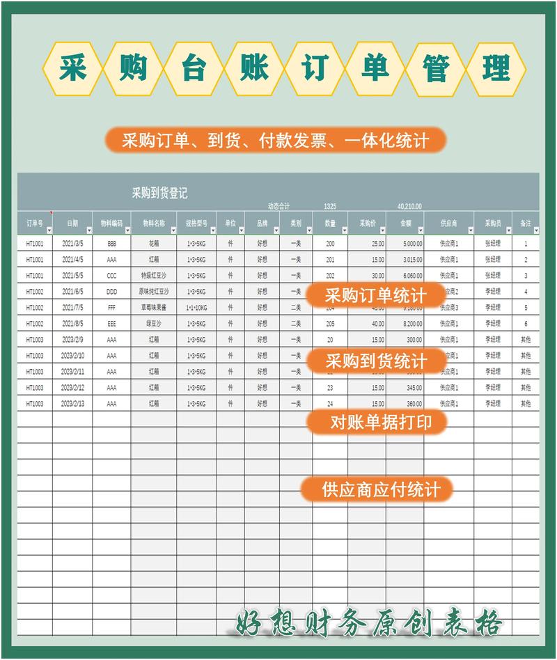 供应链管理在智能制造行业的应用与影响