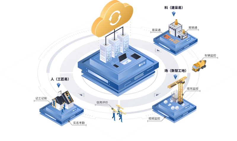 物流管理：现代企业发展的新引擎